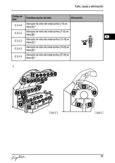 FEHLER- CODES ERROR  CODES