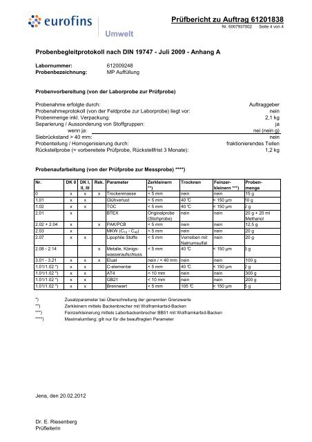 Baugrundgutachten - Jena