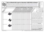 Test av kikkerter/Test report on binoculars: 8x20/10x25 etc Review
