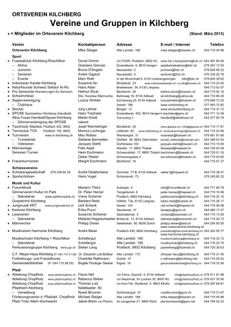 Vereinsliste - Gemeinde Kilchberg