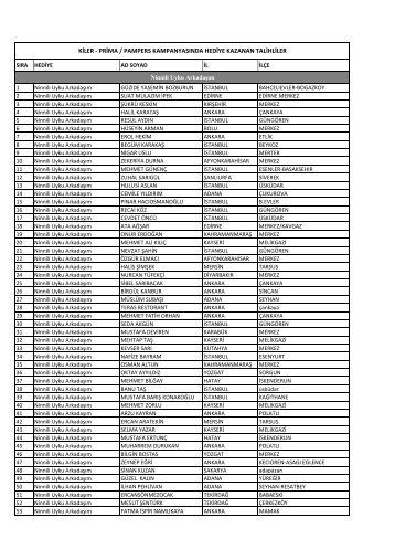 TÃ¼m kazanan talihlilerin listesine PDF dosyasÄ± olarak ulaÅmak ... - Kiler