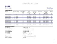 BONN Elektronik GmbH - BLMA 1 ... 3 GHz