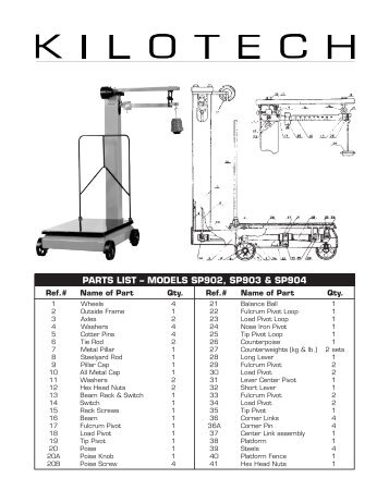 PARTS LIST â MODELS SP902, SP903 & SP904 - Iwsystems.ca