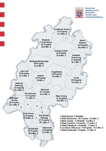Werra-Meißner-Kreis profitiert auch 2012 ... - Dirk Landau