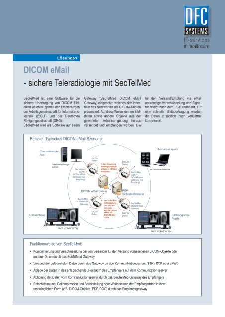 DICOM email - sichere Teleradiologie mit Sectelmed - Dfc-Systems