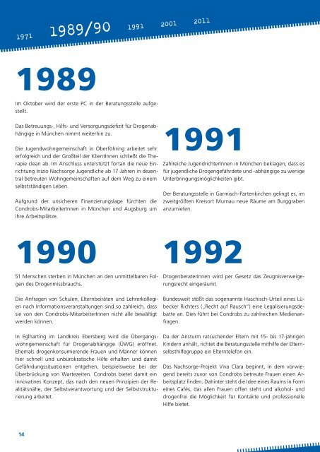 40 Jahre Condrobs - die Chronik - PDF zum ... - Condrobs e.v.