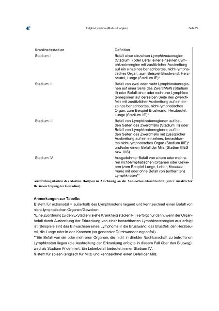 Hodgkin-Lymphom (Morbus Hodgkin) - Kinderkrebsstiftung