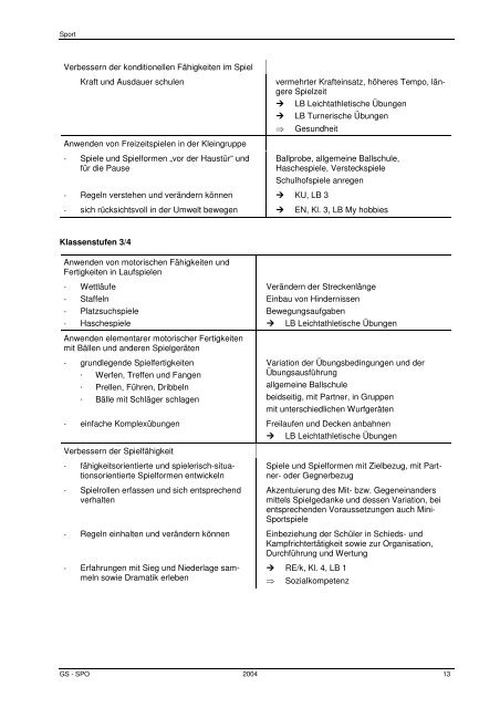 Lehrplan Sport Grundschule