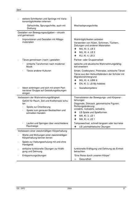 Lehrplan Sport Grundschule