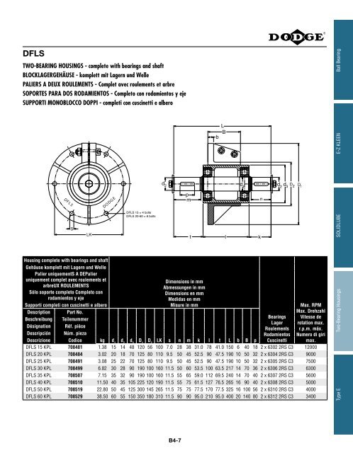 MOUNTED Bearings Catalog Katalog eingebaute ... - Dodge-pt.com