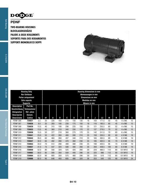 MOUNTED Bearings Catalog Katalog eingebaute ... - Dodge-pt.com