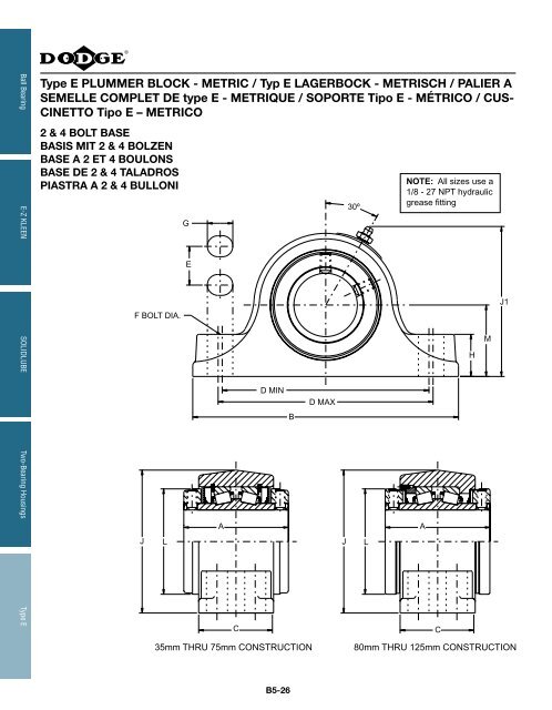 MOUNTED Bearings Catalog Katalog eingebaute ... - Dodge-pt.com