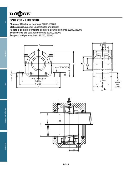 MOUNTED Bearings Catalog Katalog eingebaute ... - Dodge-pt.com