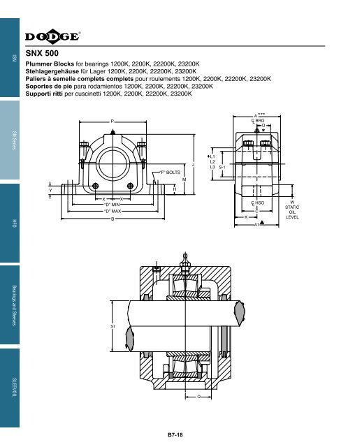 MOUNTED Bearings Catalog Katalog eingebaute ... - Dodge-pt.com