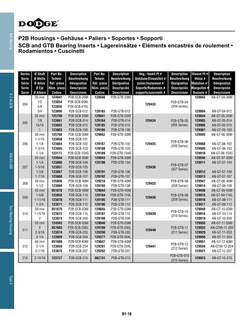 MOUNTED Bearings Catalog Katalog eingebaute ... - Dodge-pt.com