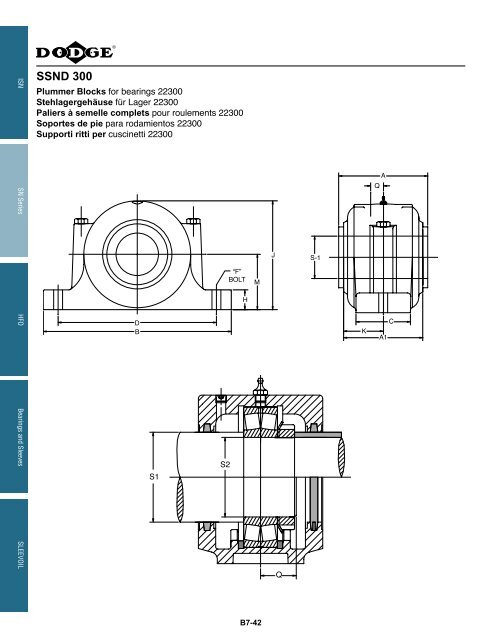 MOUNTED Bearings Catalog Katalog eingebaute ... - Dodge-pt.com