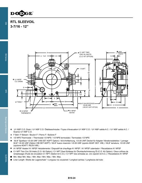 MOUNTED Bearings Catalog Katalog eingebaute ... - Dodge-pt.com