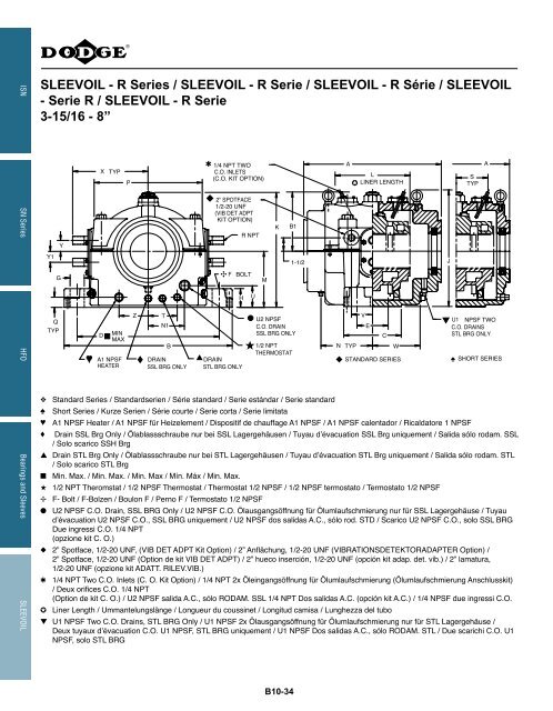 MOUNTED Bearings Catalog Katalog eingebaute ... - Dodge-pt.com