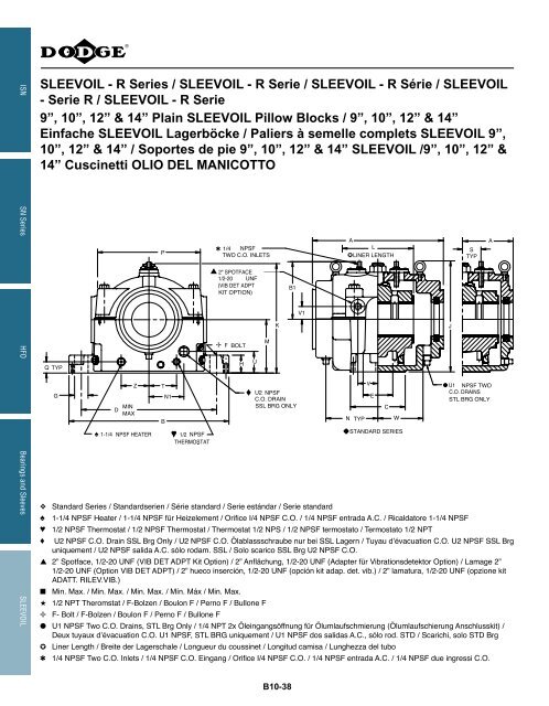 MOUNTED Bearings Catalog Katalog eingebaute ... - Dodge-pt.com