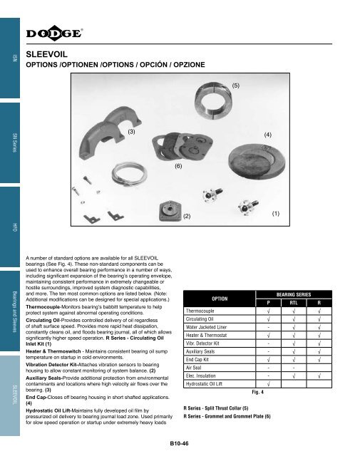 MOUNTED Bearings Catalog Katalog eingebaute ... - Dodge-pt.com