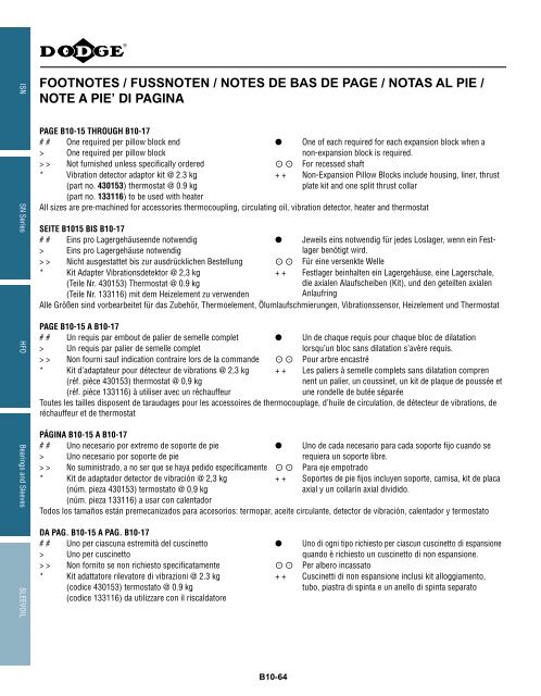 MOUNTED Bearings Catalog Katalog eingebaute ... - Dodge-pt.com