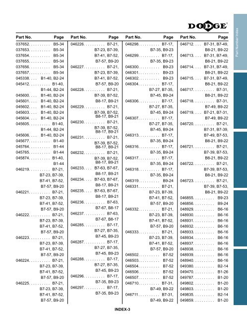 MOUNTED Bearings Catalog Katalog eingebaute ... - Dodge-pt.com