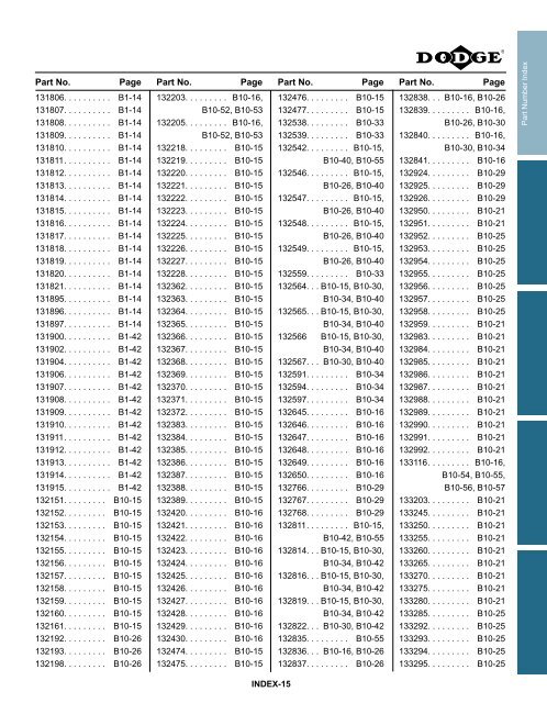 MOUNTED Bearings Catalog Katalog eingebaute ... - Dodge-pt.com