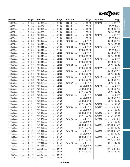 MOUNTED Bearings Catalog Katalog eingebaute ... - Dodge-pt.com