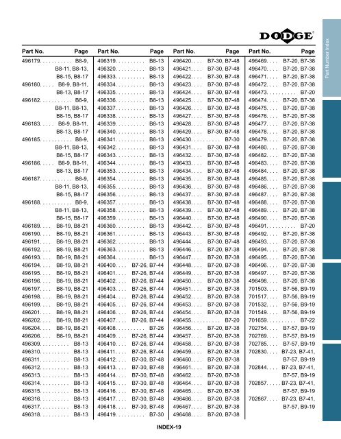 MOUNTED Bearings Catalog Katalog eingebaute ... - Dodge-pt.com