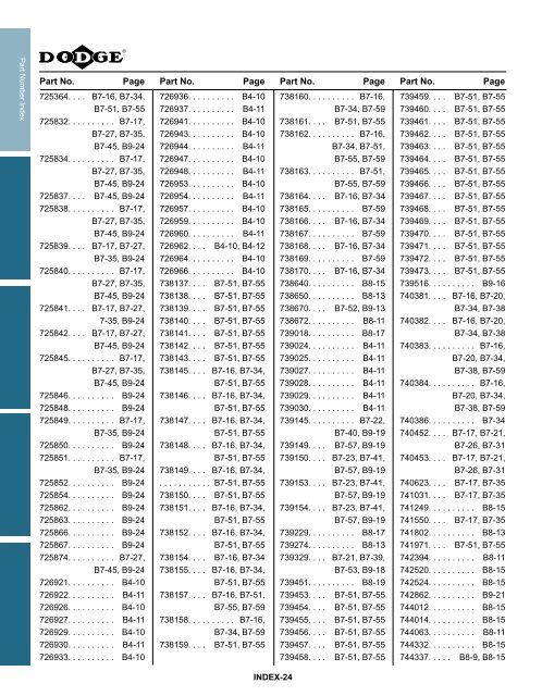 MOUNTED Bearings Catalog Katalog eingebaute ... - Dodge-pt.com