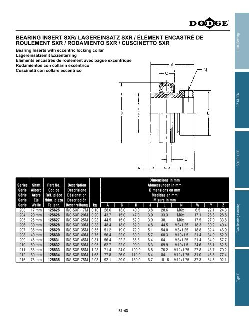 MOUNTED Bearings Catalog Katalog eingebaute ... - Dodge-pt.com