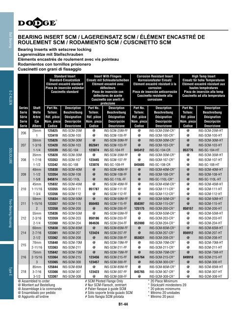 MOUNTED Bearings Catalog Katalog eingebaute ... - Dodge-pt.com