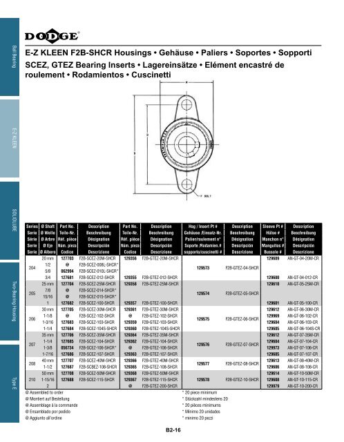 MOUNTED Bearings Catalog Katalog eingebaute ... - Dodge-pt.com