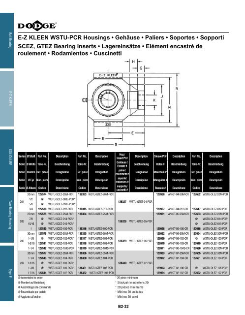 MOUNTED Bearings Catalog Katalog eingebaute ... - Dodge-pt.com