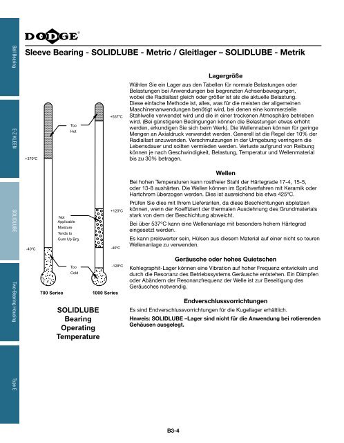 MOUNTED Bearings Catalog Katalog eingebaute ... - Dodge-pt.com