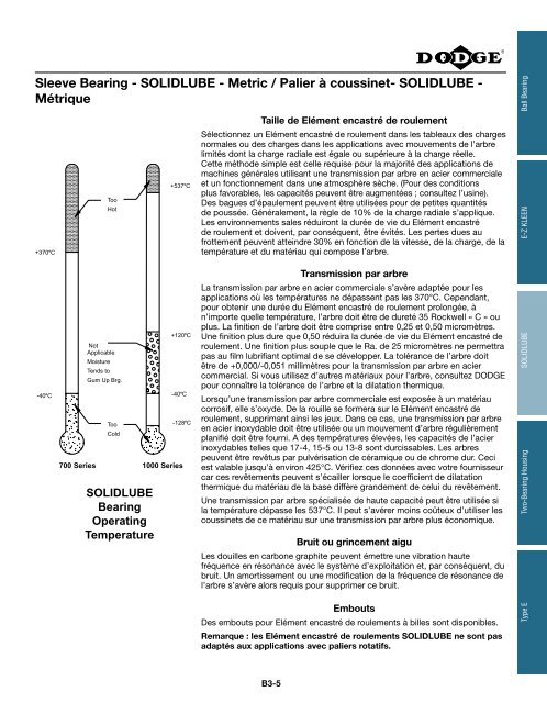 MOUNTED Bearings Catalog Katalog eingebaute ... - Dodge-pt.com