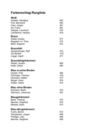 Farbenschlag-Rangliste - King-Club Deutschland