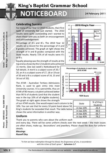 noticeboard - Kings Baptist Grammar School