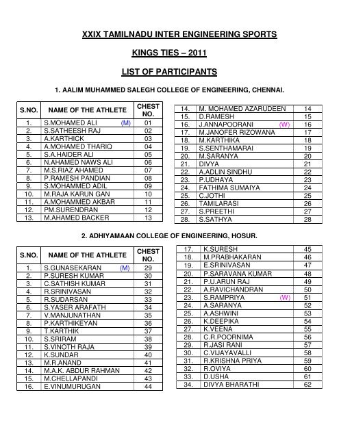 List Of Participants Kings College Of Engineering