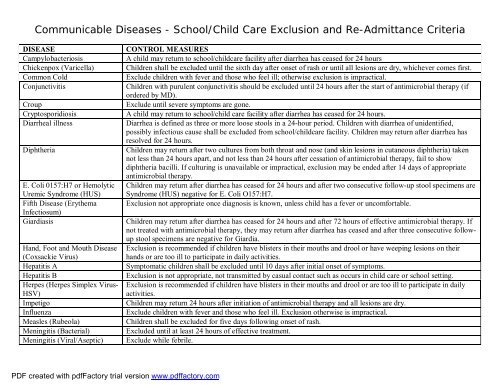 Child Care Communicable Disease Chart