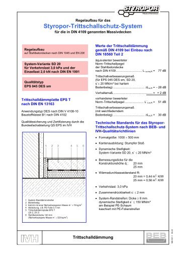 Styropor-Trittschallschutz-System - Kingspan Unidek