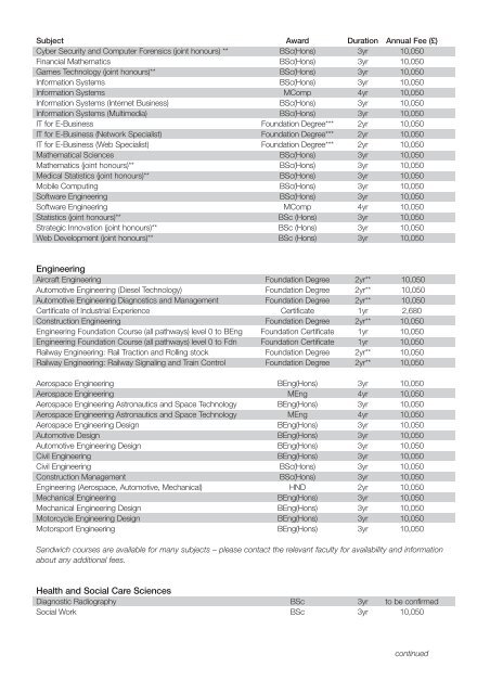 international tuition fees 2008/09 - Kingston University London