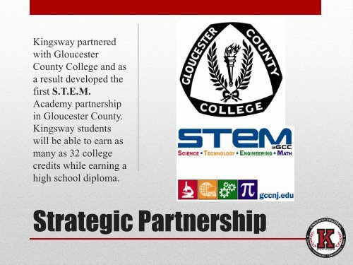 STEM Program - Kingsway Regional School District