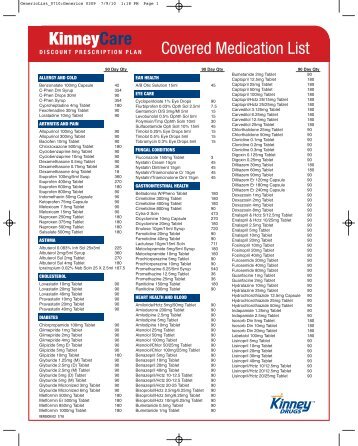 covered medication list - Kinney Drugs