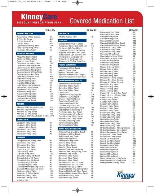 covered medication list - Kinney Drugs