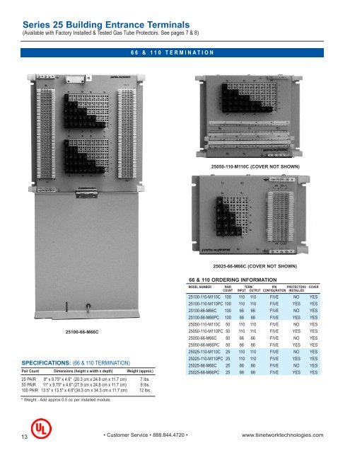 COMM/DATA PROTECTION GUIDE - Tii Network Technologies