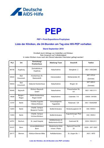 Liste der Kliniken, die 24-Stunden täglich eine HIV-PEP vorhalten