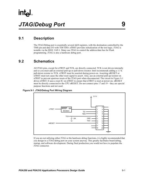 Intel PXA250 and PXA210 Applications Processors