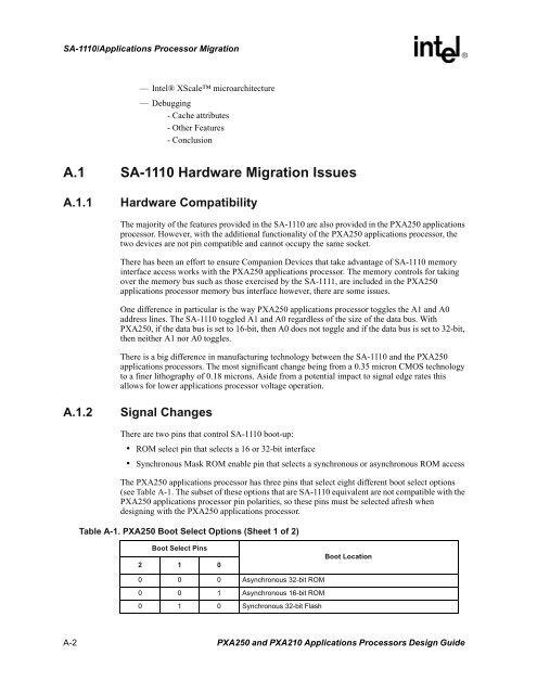 Intel PXA250 and PXA210 Applications Processors