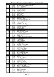 Esenyurt Evleri 126 m 2 Asil Üy e Listesi